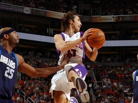 周期性收缩 周期性收缩