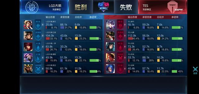 li li